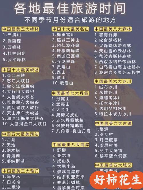 中国旅游景点有哪些？-第2张图片-星月文旅