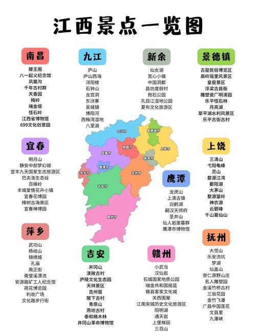 江西有哪些必游景点推荐？-第2张图片-星月文旅