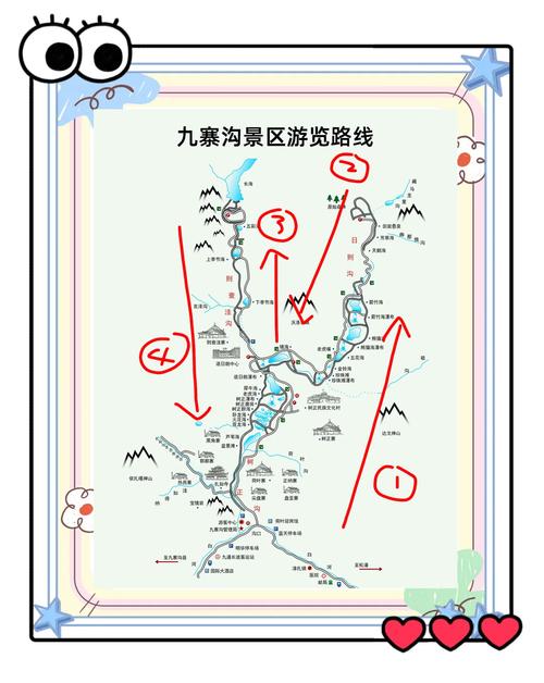 九寨沟稻城自驾游攻略有哪些必备要点？-第1张图片-星月文旅