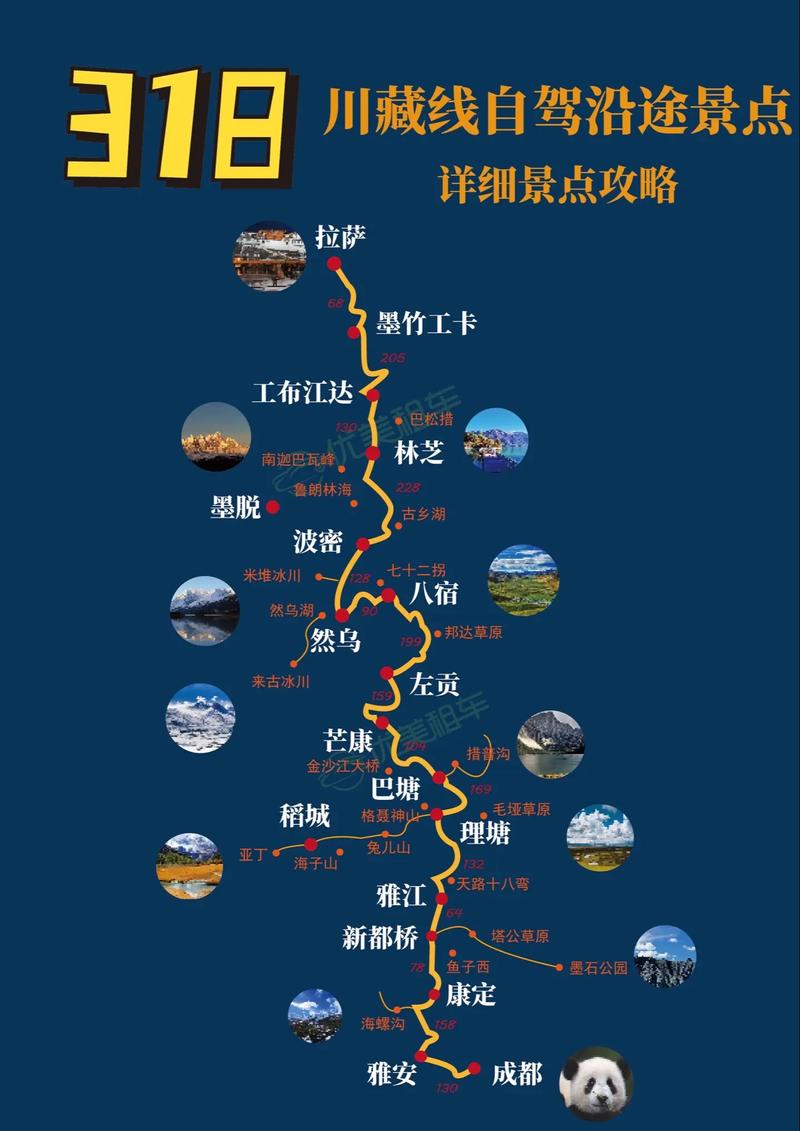 川藏自驾游必备物品清单有哪些？-第3张图片-星月文旅