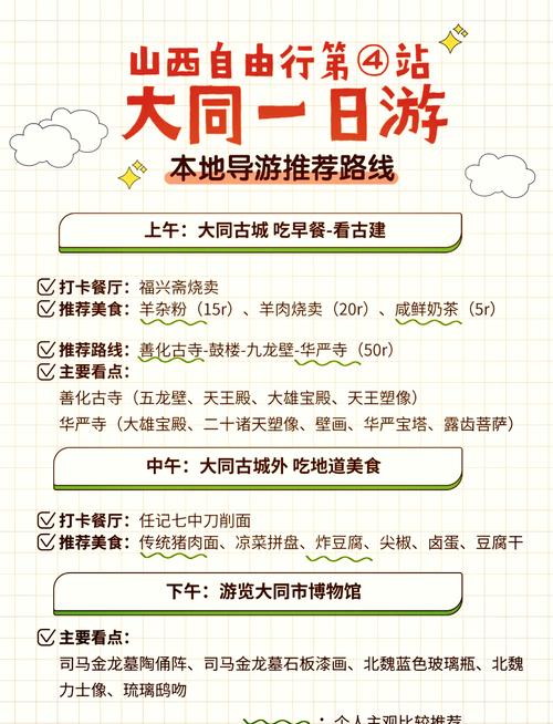 大同自驾游怎么规划路线最经典？-第2张图片-星月文旅