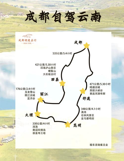 成都自驾云南线路怎么规划？-第1张图片-星月文旅