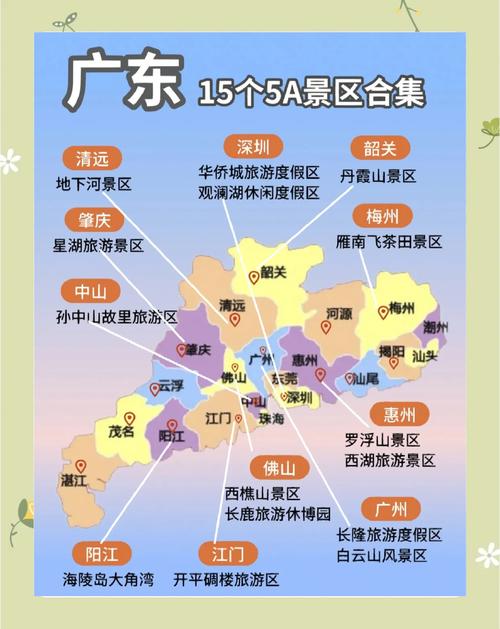 广东自由行路线怎么规划？-第2张图片-星月文旅