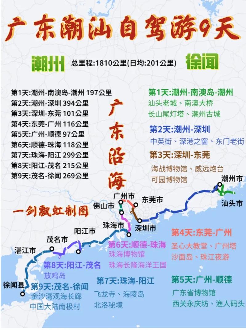 广东自由行路线怎么规划？-第3张图片-星月文旅
