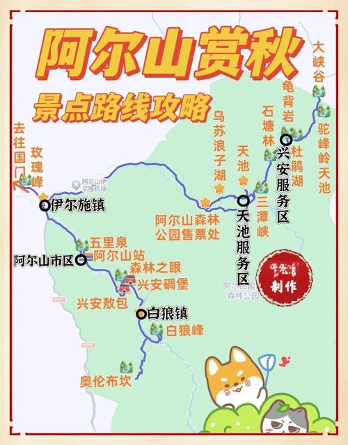 北京自驾阿尔山攻略，路线怎么走？-第2张图片-星月文旅