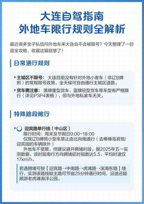 自驾游遇限行，怎么办？-第2张图片-星月文旅