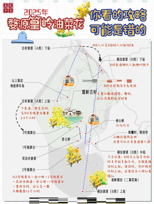 婺源篁岭自驾游攻略，怎么玩最尽兴？-第2张图片-星月文旅