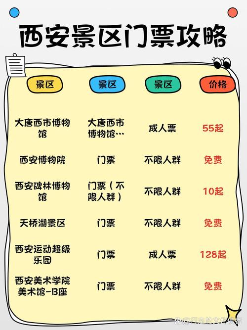 西安有哪些免费好玩的景点？-第2张图片-星月文旅