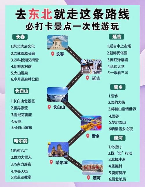 长春到上海沿途有哪些必游景点？-第3张图片-星月文旅