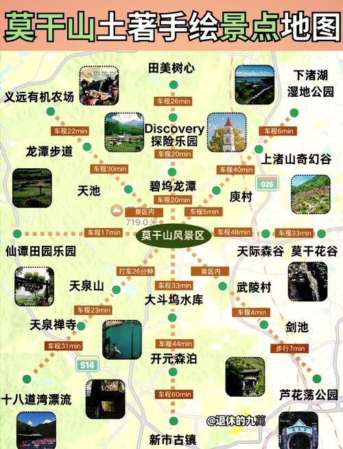 杭州莫干山有哪些必游景点？-第1张图片-星月文旅