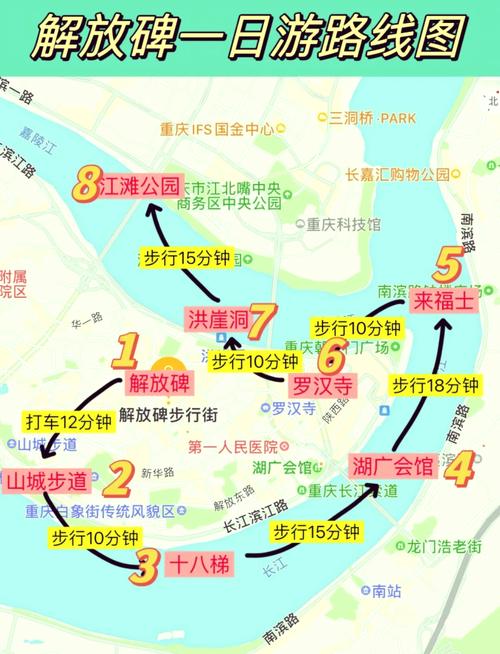 重庆6天自驾游路线怎么规划最合理？-第2张图片-星月文旅