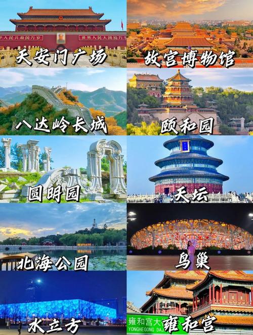 北京旅游景点排名榜有哪些必去景点？-第2张图片-星月文旅