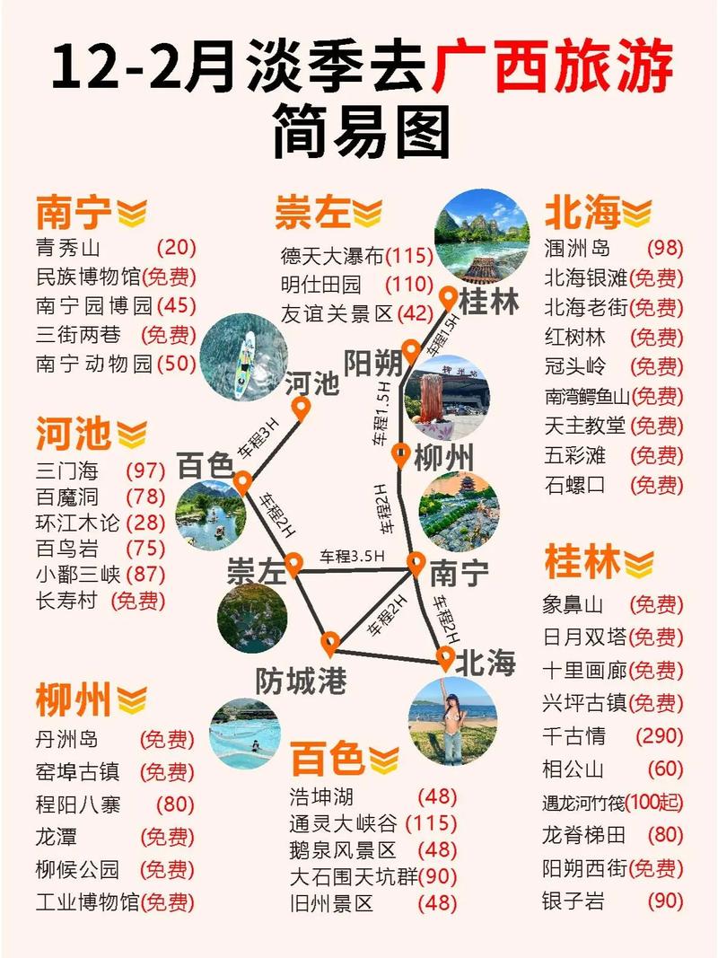 广西旅游攻略自由行三天-第3张图片-星月文旅