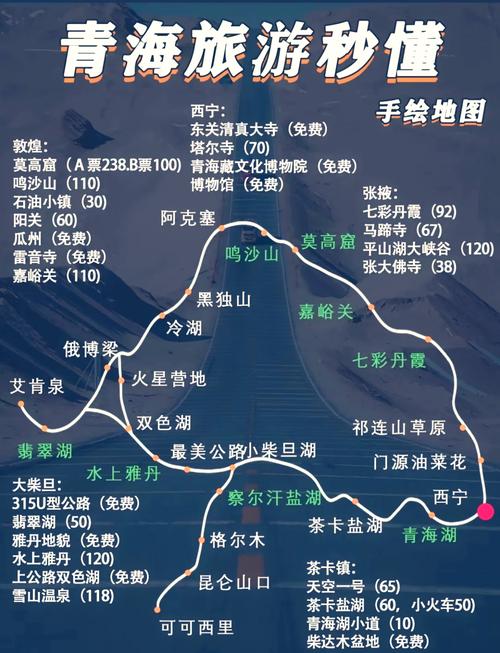 青海湖2日自驾游路线-第1张图片-星月文旅