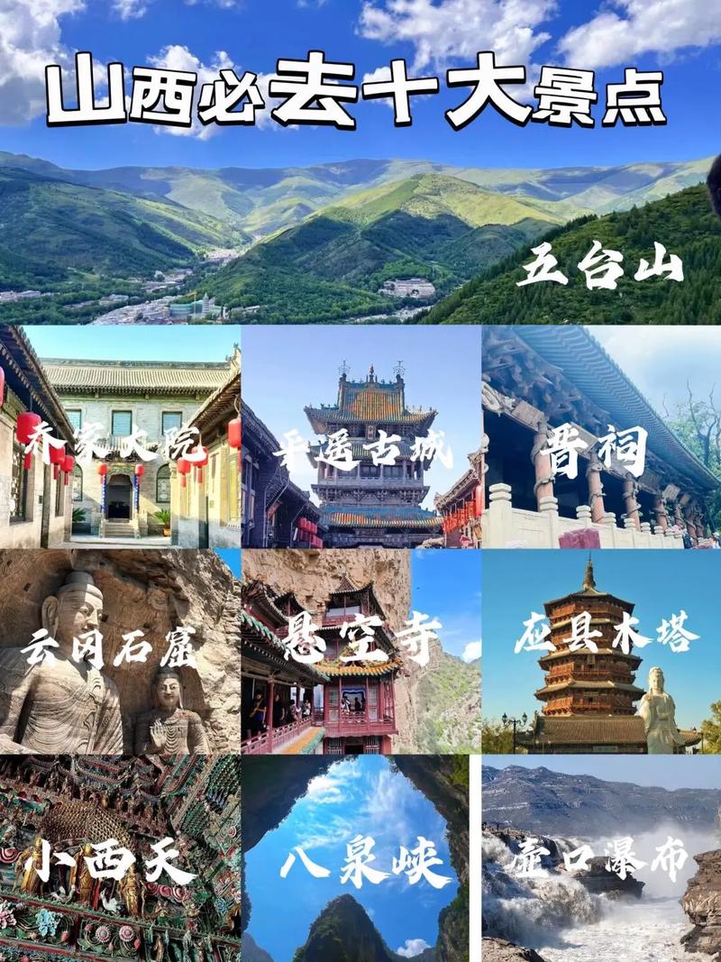 山西旅游景点大全，哪些最值得一游？-第3张图片-星月文旅