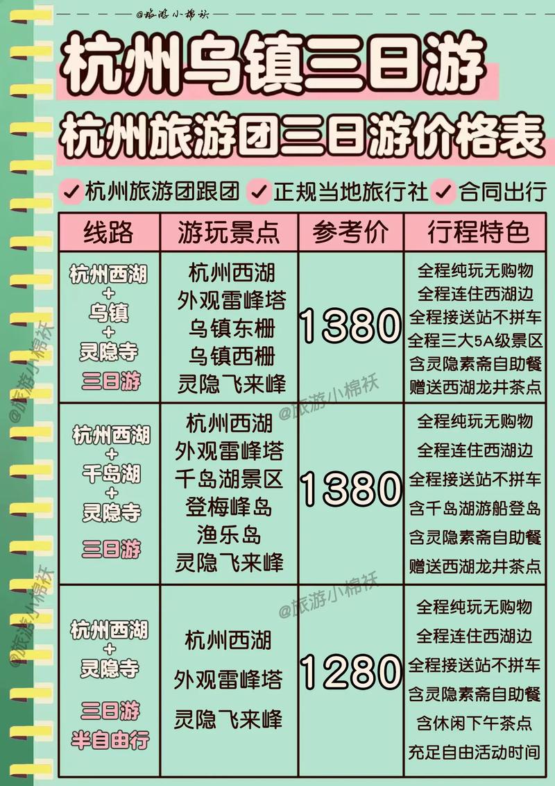 杭州自驾游预算多少合适？-第2张图片-星月文旅