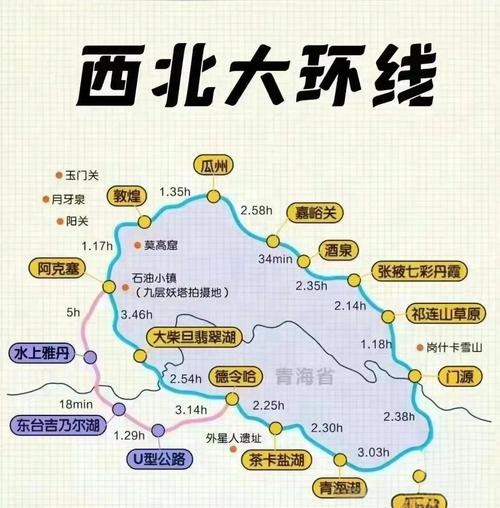 成都到敦煌七日自驾游路线怎么规划？-第1张图片-星月文旅