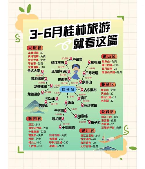 桂林游必去景点有哪些？攻略指南在此！-第3张图片-星月文旅