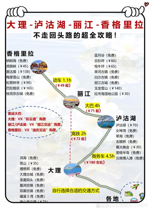 太原到云南自驾游路线怎么规划？-第1张图片-星月文旅
