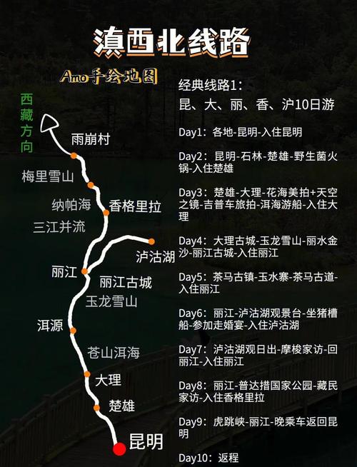 太原到云南自驾游路线怎么规划？-第2张图片-星月文旅