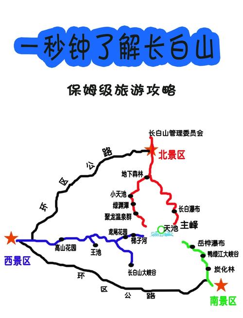 长春自驾长白山攻略，路线怎么走？-第2张图片-星月文旅