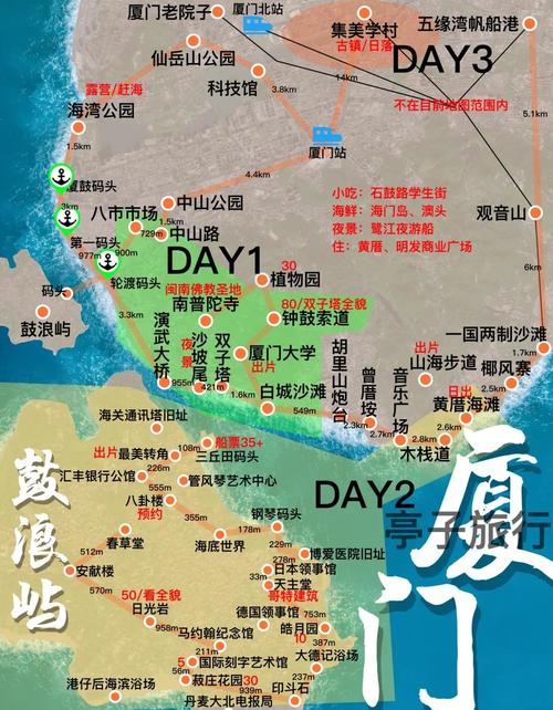 厦门旅游景点地图分布图-第2张图片-星月文旅