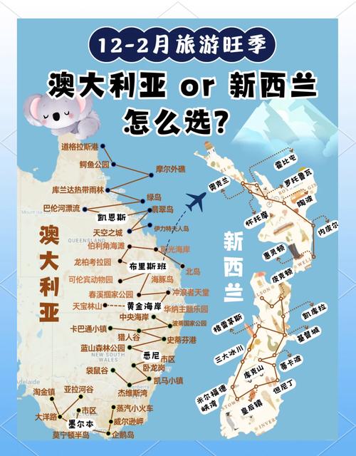 澳大利亚新西兰旅游攻略有哪些必打卡？-第2张图片-星月文旅