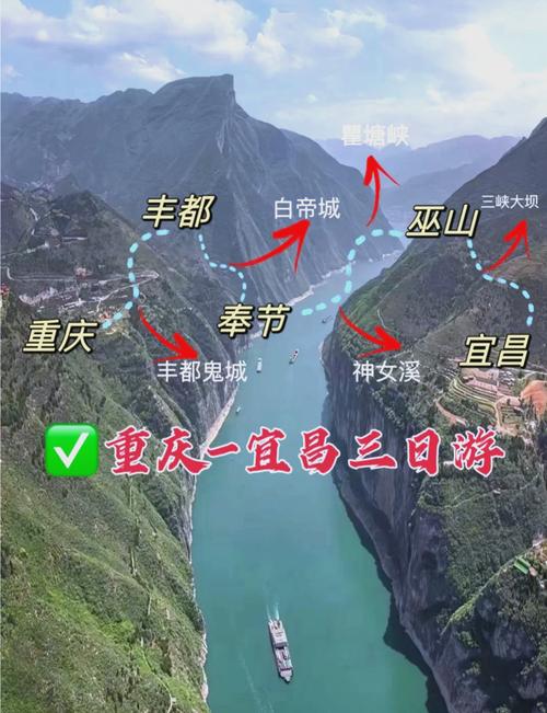 秭归到三峡大坝自驾游路线怎么走？-第2张图片-星月文旅