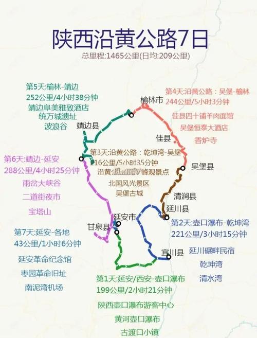 榆林周边自驾游路线图有哪些推荐？-第3张图片-星月文旅