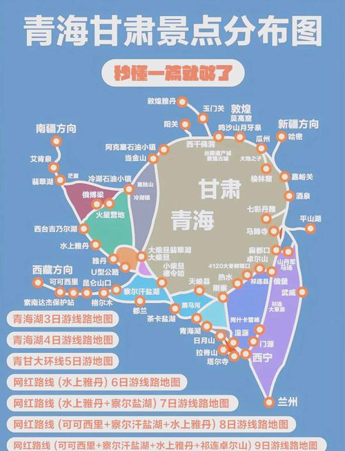 西北大环线自驾怎么玩？-第2张图片-星月文旅