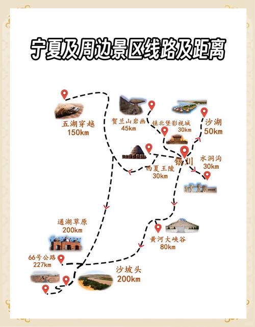 银川出发自驾游路线图有哪些推荐？-第2张图片-星月文旅