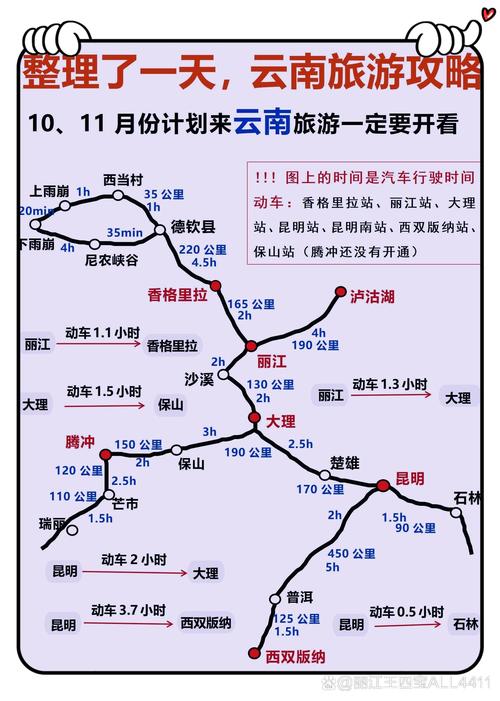 百色到昆明自驾游路线怎么走？-第3张图片-星月文旅