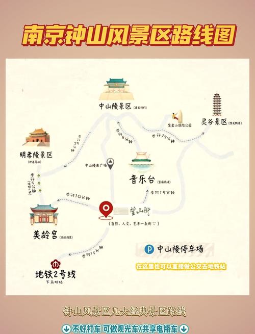 南京钟山风景区怎么玩最省时省力？-第1张图片-星月文旅