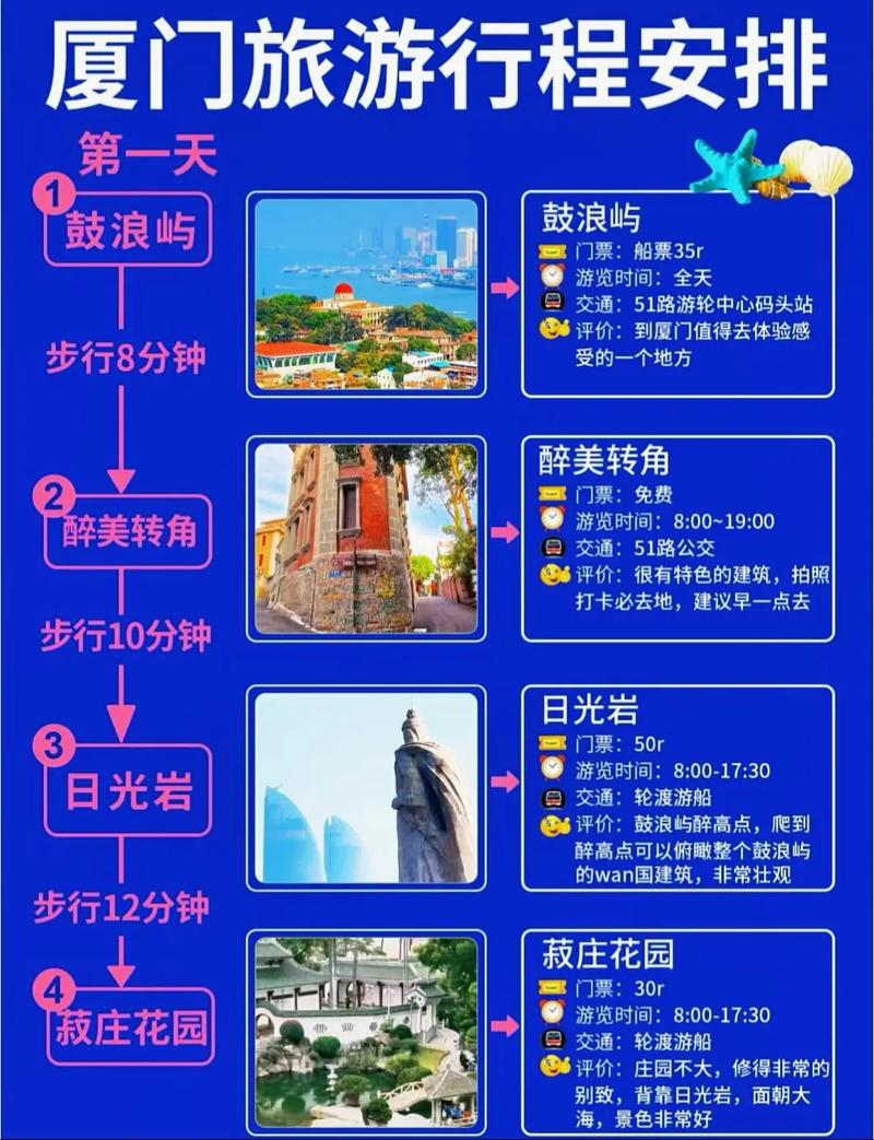 厦门自由行三天怎么玩最尽兴？-第3张图片-星月文旅