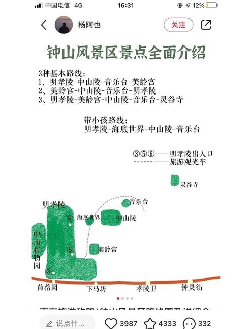 钟山风景区自驾游怎么玩最省心？-第3张图片-星月文旅