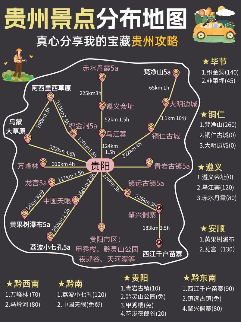 贵州自由行路线攻略怎么规划最省心？-第1张图片-星月文旅