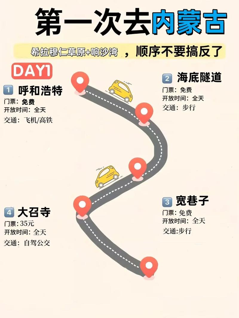 太原到内蒙三日自驾游怎么安排？-第2张图片-星月文旅