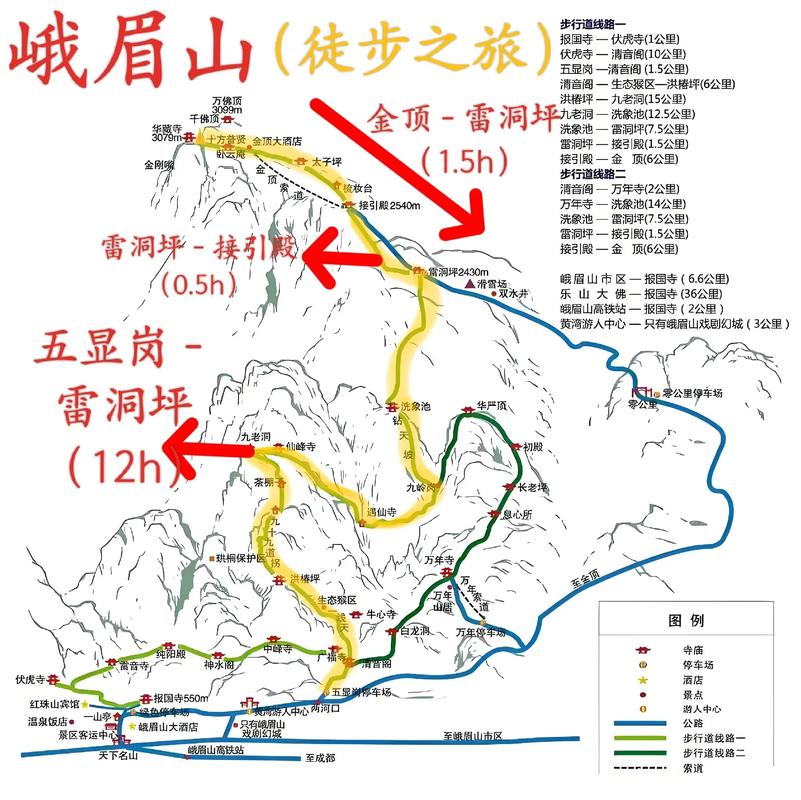 峨眉山金顶自驾怎么玩最省心？-第1张图片-星月文旅