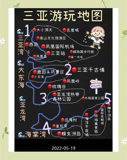 三亚自由行攻略有哪些必玩和避坑？-第3张图片-星月文旅