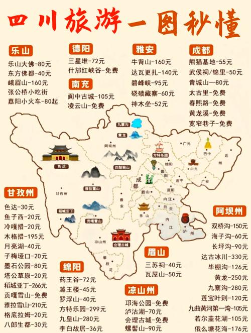 四川自驾游最佳路线有哪些推荐？-第1张图片-星月文旅