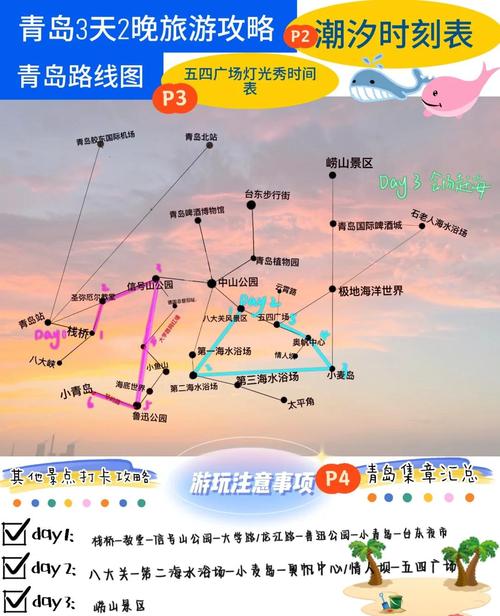 六安到青岛自驾游怎么走？路线攻略有哪些？-第2张图片-星月文旅