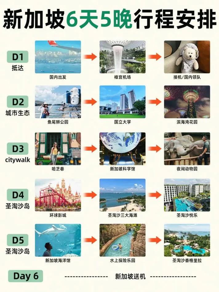 马来西亚新加坡旅游怎么玩最省心？-第3张图片-星月文旅