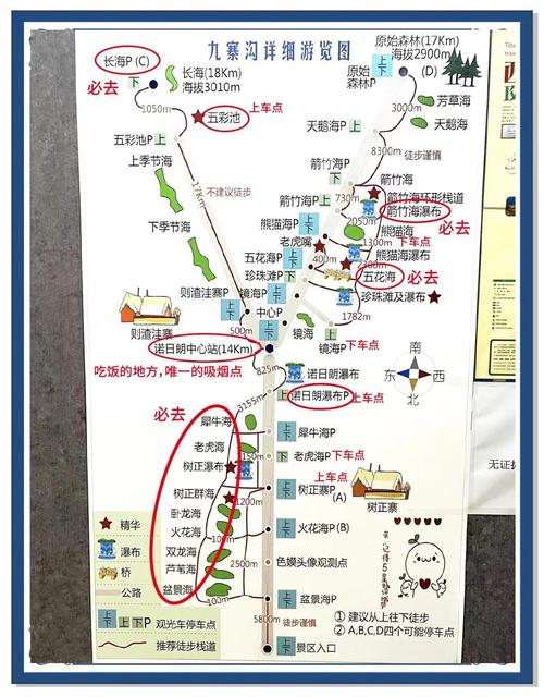 河南九寨沟自驾游路线怎么规划？-第3张图片-星月文旅