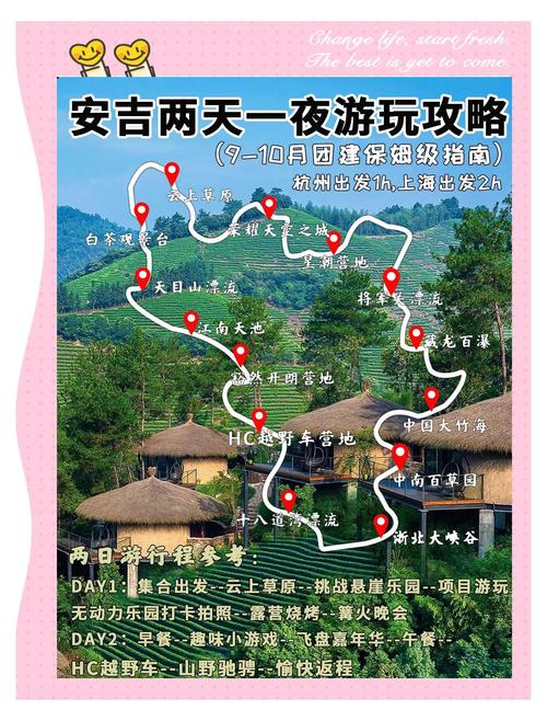 安吉自由行怎么玩？攻略有哪些必去？-第2张图片-星月文旅