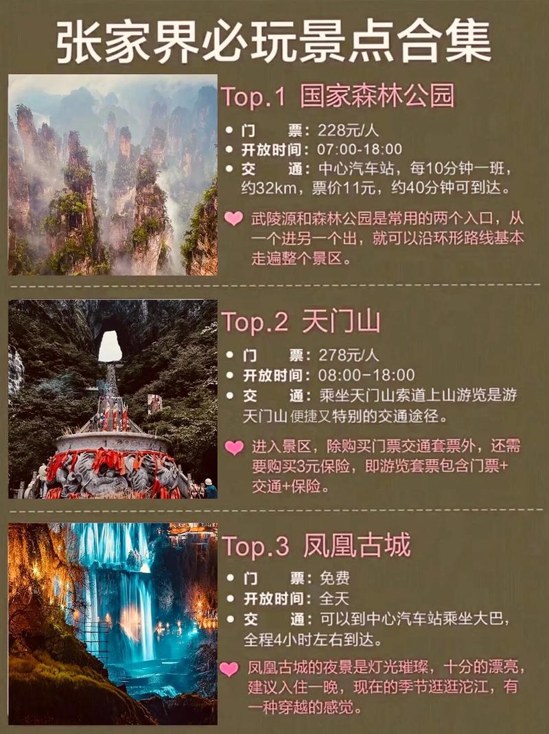 凤凰古城张家界怎么玩？必去景点有哪些？-第3张图片-星月文旅