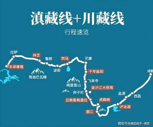 西藏自驾游路线怎么选？最全攻略来啦！-第2张图片-星月文旅