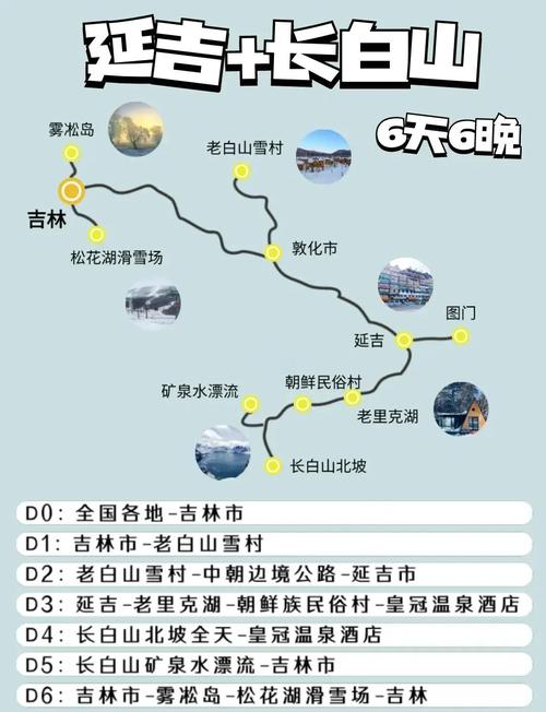 长春长白山延吉怎么玩？三天两夜攻略看这里！-第3张图片-星月文旅