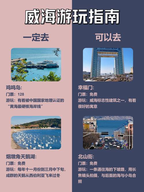 威海自助游攻略有哪些必玩和必看？-第3张图片-星月文旅