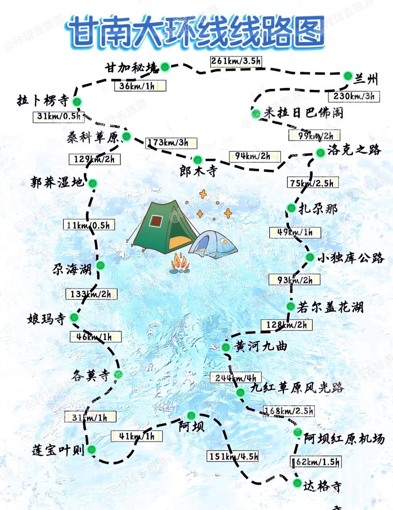 鄂尔多斯到甘南自驾游怎么规划路线？-第1张图片-星月文旅
