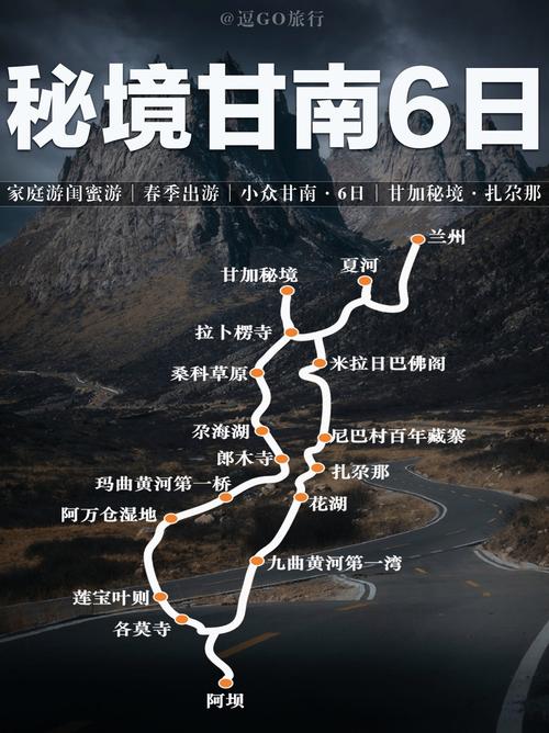 鄂尔多斯到甘南自驾游怎么规划路线？-第3张图片-星月文旅